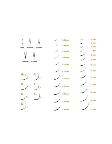 Kit faux-cils soie pour extensions...
