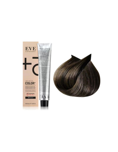 FARMAVITA – EVE Experience -...